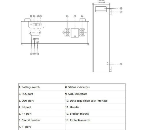 Акумуляторна батарея Deye SE-F5 Pro-C LiFePO4 51.2V 100Ah 5120Wh