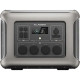 Зарядна станція Allpowers R2500 V2