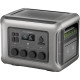 Зарядна станція Allpowers R2500 V2