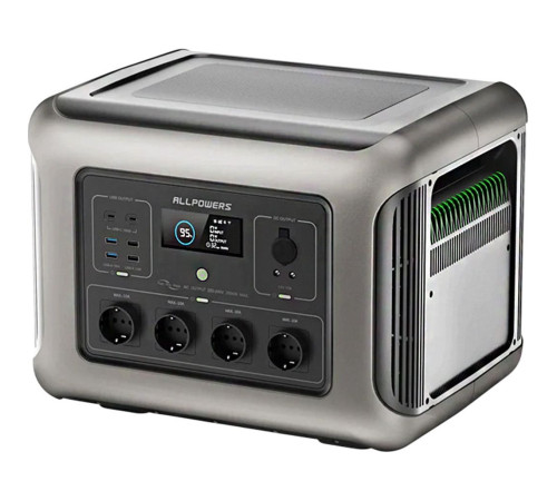Зарядна станція Allpowers R2500 V2