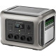 Зарядна станція Allpowers R2500 V2