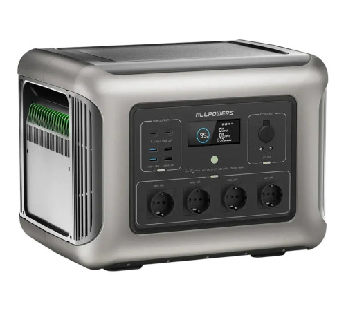 Зарядна станція Allpowers R2500 V2