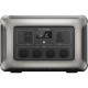 Зарядна станція Allpowers R3500