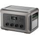 Зарядна станція Allpowers R3500