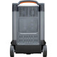 Зарядна станція Allpowers R4000