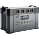 Зарядна станція Allpowers S2000 Pro