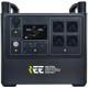 Зарядна станція IEETek Singo2000 Plus 1920Wh, 2400W